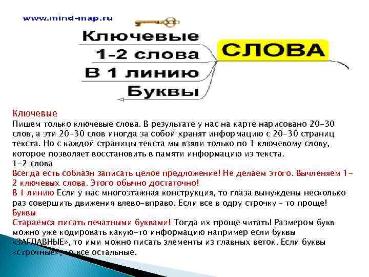 Ключевые Пишем только ключевые слова. В результате у нас на карте нарисовано 20 -30