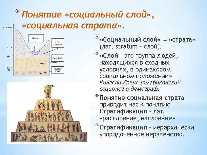 Страта это. Социальные слои это в обществознании. Социальные страты слои.