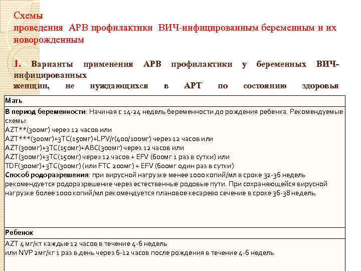 Схемы проведения АРВ профилактики ВИЧ-инфицированным беременным и их новорожденным 1. Варианты применения АРВ профилактики