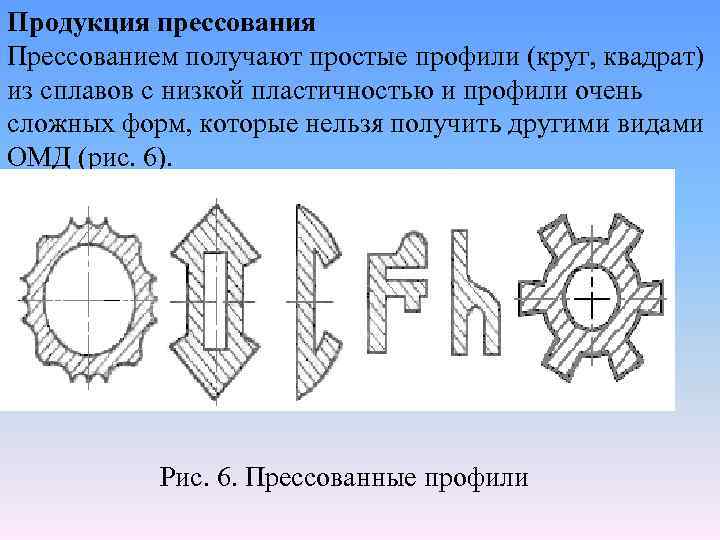 Презентация на тему прессование