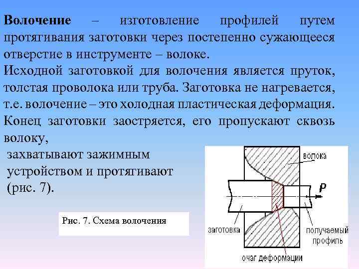 Волочение – изготовление профилей путем протягивания заготовки через постепенно сужающееся отверстие в инструменте –