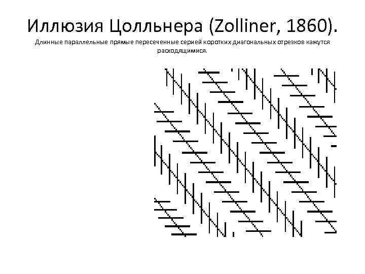 Иллюзия Цолльнера (Zolliner, 1860). Длинные параллельные прямые пересеченные серией коротких диагональных отрезков кажутся расходящимися.
