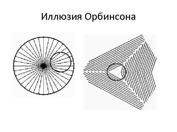 Иллюзия Орбинсона 