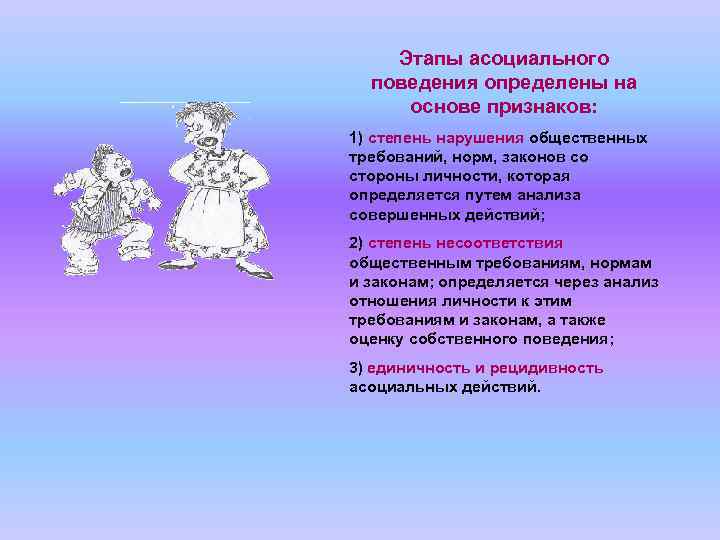 Этапы асоциального поведения определены на основе признаков: 1) степень нарушения общественных требований, норм, законов