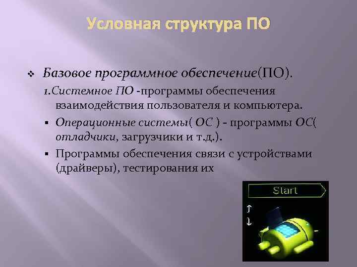 Условная структура ПО v Базовое программное обеспечение(ПО). 1. Системное ПО -программы обеспечения взаимодействия пользователя