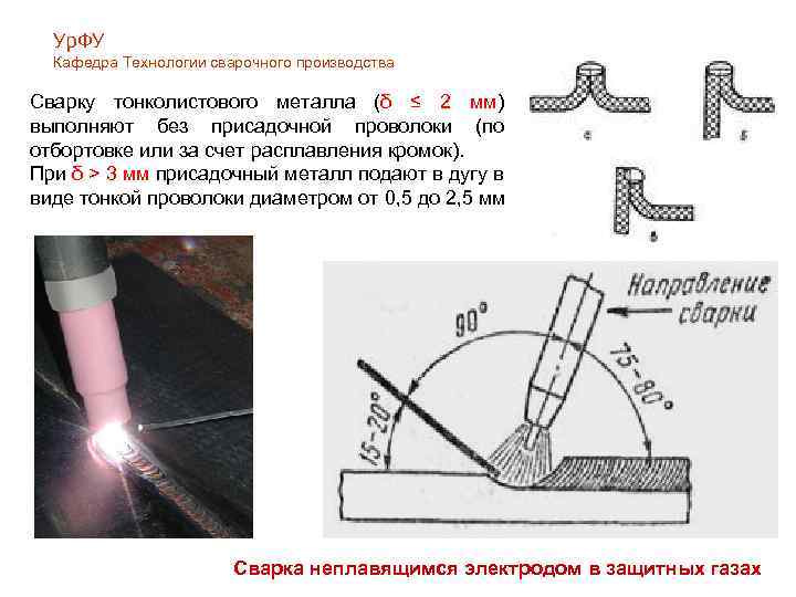 Сварка в инертных газах вольфрамовым электродом