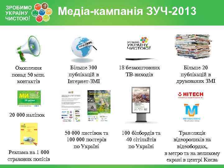 Медіа-кампанія ЗУЧ-2013 Охоплення понад 50 млн. контактів Більше 300 публікацій в Інтернет-ЗМІ 18 безкоштовних
