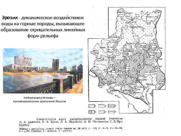 Эрозия - динамическое воздействием воды на горные породы, вызывающее образование отрицательных линейных форм рельефа