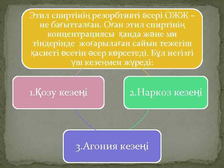 Этил спиртінің резорбтивті әсері ОЖЖ – не бағытталған. Оған этил спиртінің концентрациясы қанда және