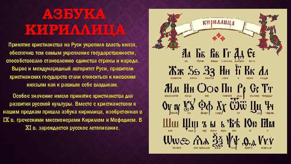 АЗБУКА КИРИЛЛИЦА Принятие христианства на Руси укрепило власть князя, обеспечив тем самым укрепление государственности,