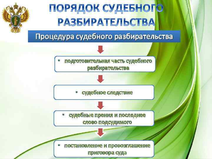 Процедура судебного разбирательства • подготовительная часть судебного разбирательства • судебное следствие • судебные прения