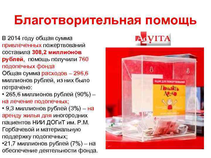 Благотворительная помощь В 2014 году общая сумма привлеченных пожертвований составила 308, 2 миллионов рублей,