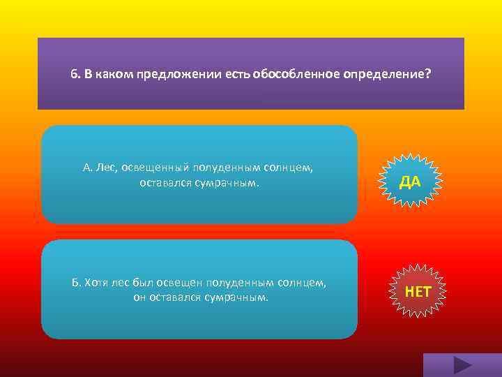 6. В каком предложении есть обособленное определение? А. Лес, освещенный полуденным солнцем, оставался сумрачным.