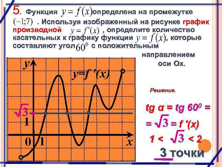 Изображен график дифференцируемой функции. Функция определена на промежутке. Функция определена на интервале. Функция определена на всем промежутке. График определенный на промежутке.