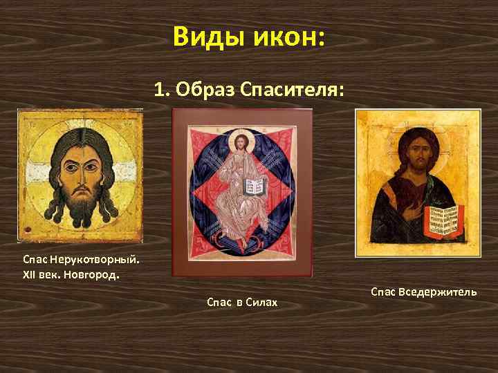 Виды икон: 1. Образ Спасителя: Спас Нерукотворный. XII век. Новгород. Спас в Силах Спас