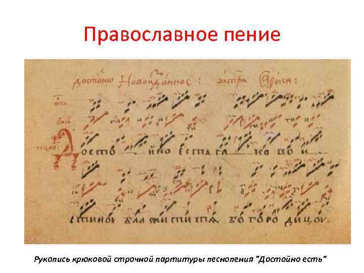 Православное пение Рукопись крюковой строчной партитуры песнопения 