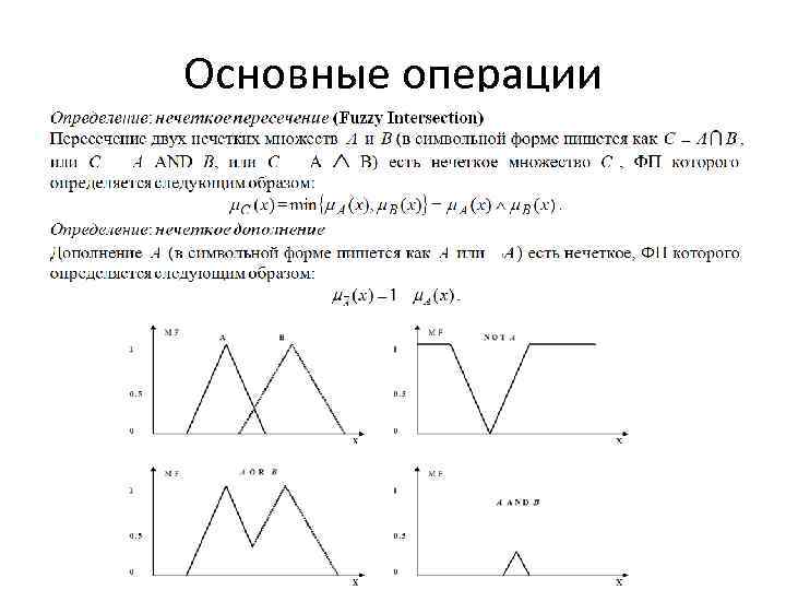 Основные операции 