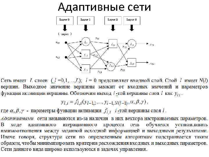 Адаптивные сети 