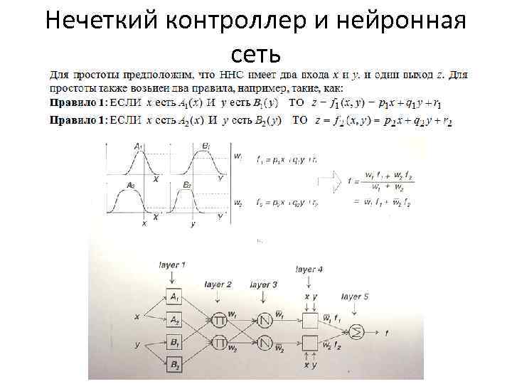 Нечеткий контроллер и нейронная сеть 