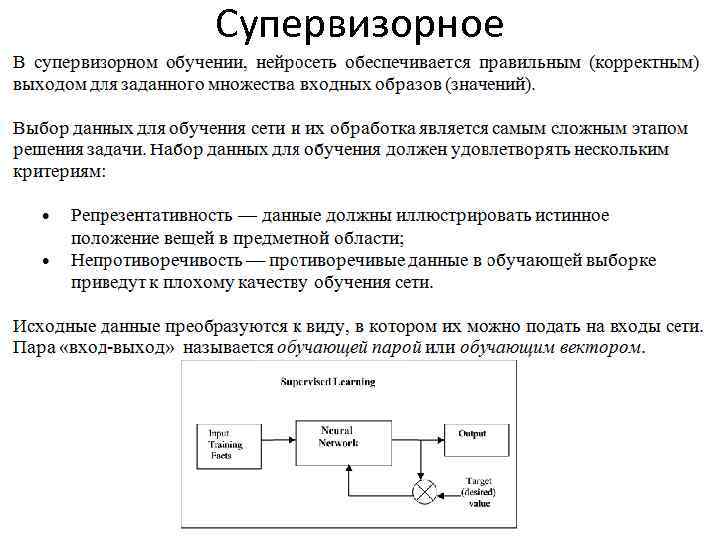 Супервизорное 