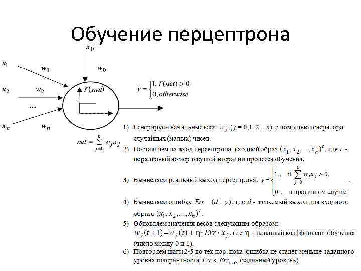 Обучение перцептрона 