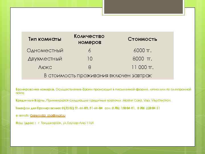 Тип комнаты Количество номеров Стоимость Одноместный 6 6000 тг. Двухместный 10 8000 тг. Люкс