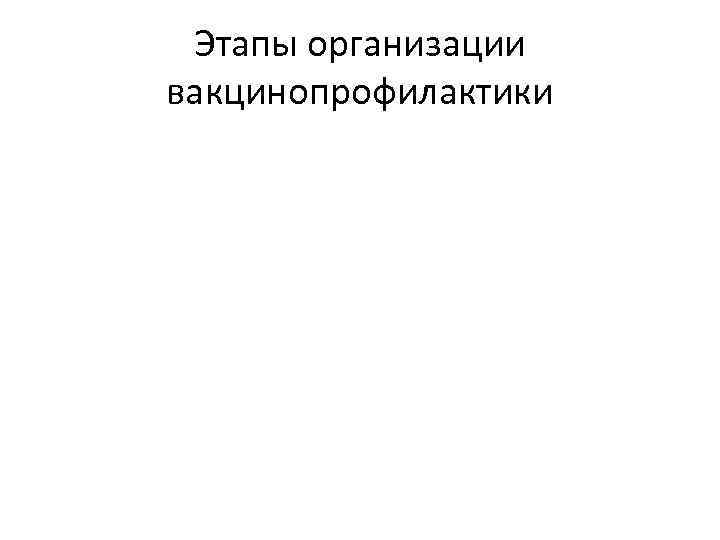 Этапы организации вакцинопрофилактики 