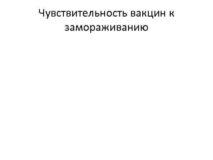 Чувствительность вакцин к замораживанию 