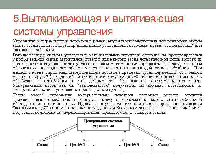 Управление материальных. Выталкивающая система управления материальными потоками в логистике. Вытягивающая система управления материальными потоками. Принципиальная схема выталкивающей логистической системы. Схема вытягивающей системы управления.