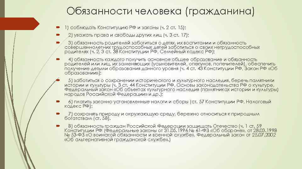 Обязанности человека (гражданина) 1) соблюдать Конституцию РФ и законы (ч. 2 ст. 15); 2)