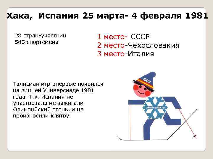Хака, Испания 25 марта- 4 февраля 1981 28 стран-участниц 583 спортсмена 1 место- СССР