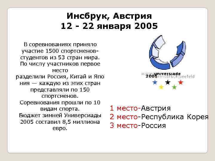 Инсбрук, Австрия 12 - 22 января 2005 В соревнованиях приняло участие 1500 спортсменовстудентов из