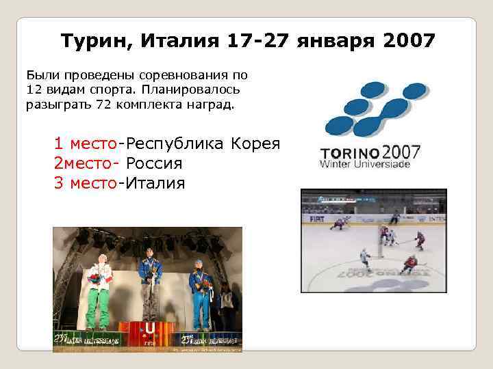 Турин, Италия 17 -27 января 2007 Были проведены соревнования по 12 видам спорта. Планировалось