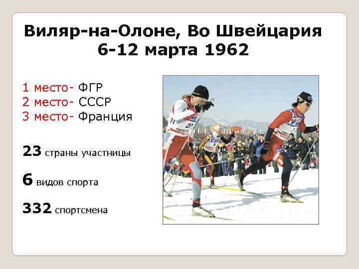 Виляр-на-Олоне, Во Швейцария 6 -12 марта 1962 1 место- ФГР 2 место- СССР 3