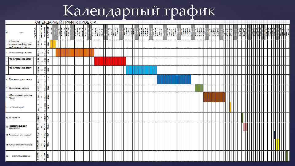 Календарная диаграмма. Календарный график. Календарные графики. Составление Графика. Ежедневный календарный план график.