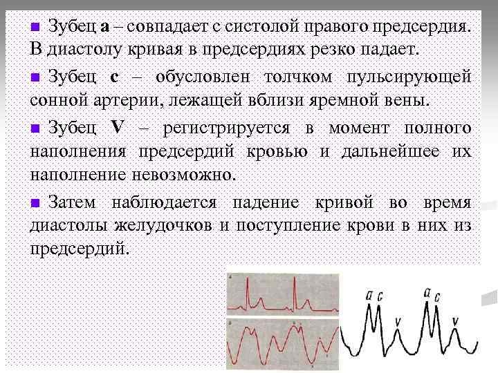 Адрес в 1с не совпадает с егрюл