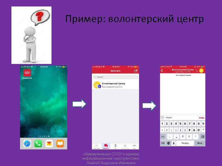 Пример: волонтерский центр «Коммуникация СССУ в едином информационном пространстве» . Лембей Андриана Ивановна 