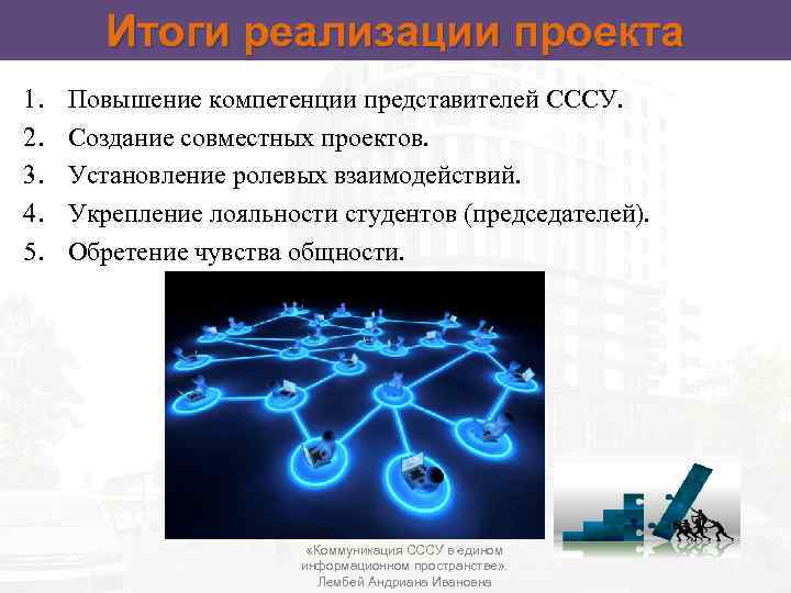 Итоги реализации проекта 1. 2. 3. 4. 5. Повышение компетенции представителей СССУ. Создание совместных