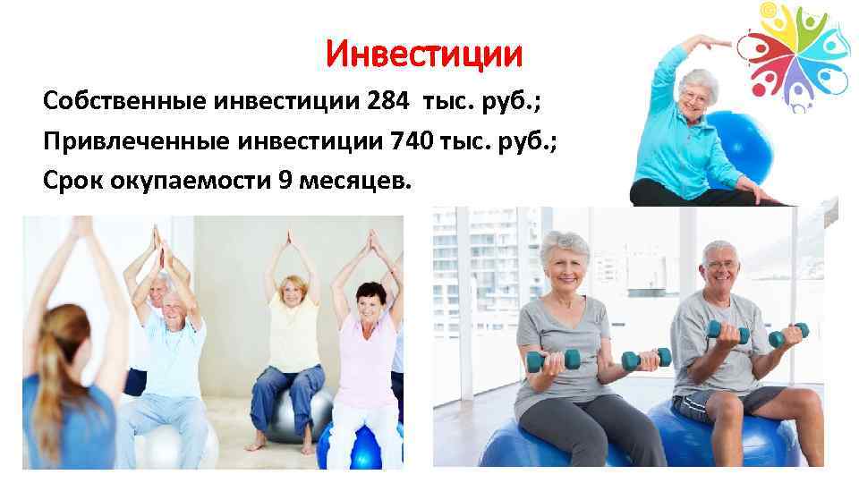 Инвестиции Собственные инвестиции 284 тыс. руб. ; Привлеченные инвестиции 740 тыс. руб. ; Срок