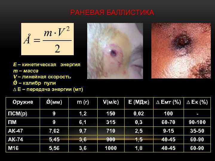 РАНЕВАЯ БАЛЛИСТИКА Е – кинетическая энергия m – масса V – линейная скорость Ǿ