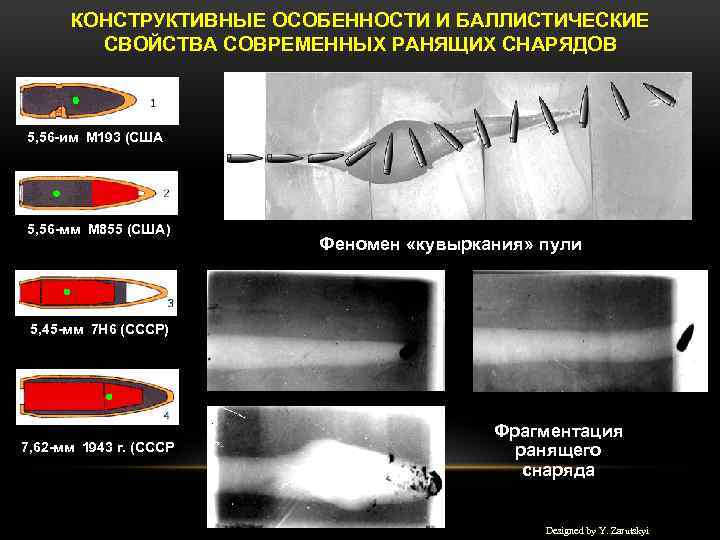 КОНСТРУКТИВНЫЕ ОСОБЕННОСТИ И БАЛЛИСТИЧЕСКИЕ СВОЙСТВА СОВРЕМЕННЫХ РАНЯЩИХ СНАРЯДОВ 5, 56 -им М 193 (США)