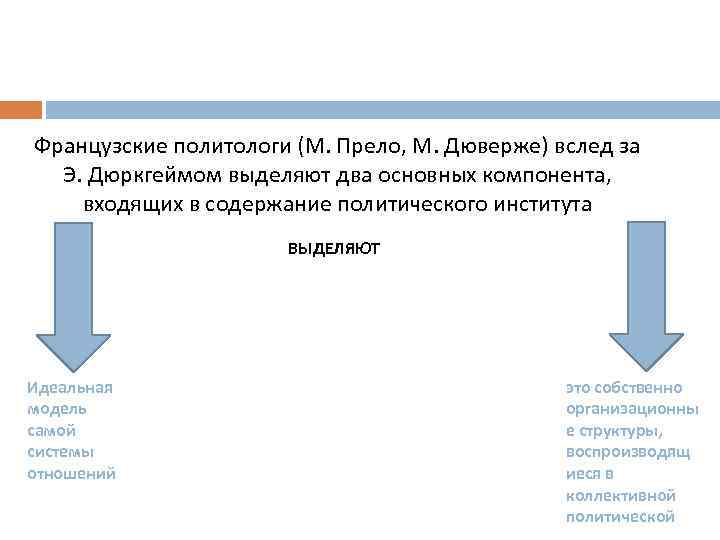 Французские политологи (М. Прело, М. Дюверже) вслед за Э. Дюркгеймом выделяют два основных компонента,