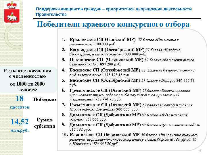 Поддержка инициатив граждан – приоритетное направление деятельности Правительства Победители краевого конкурсного отбора 1. Крыловское