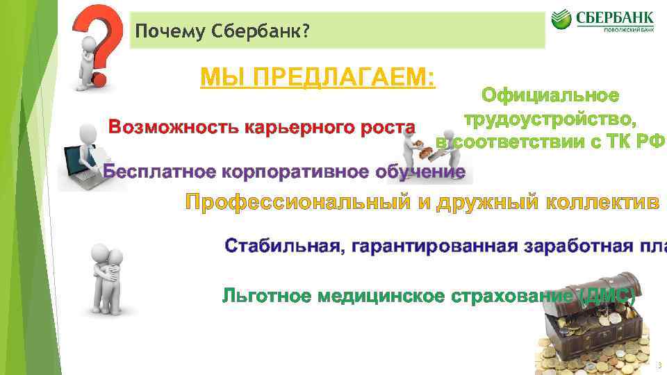Почему Сбербанк? МЫ ПРЕДЛАГАЕМ: Возможность карьерного роста Официальное трудоустройство, в соответствии с ТК РФ