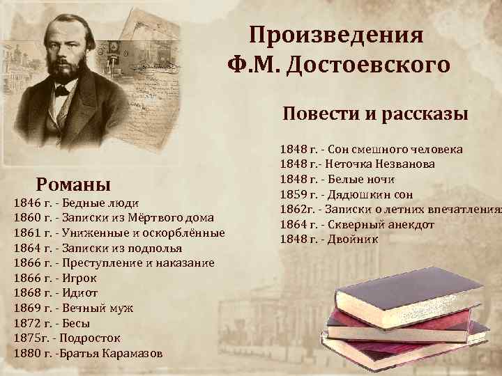 Произведения Ф. М. Достоевского Повести и рассказы 1848 г. - Сон смешного человека 1848