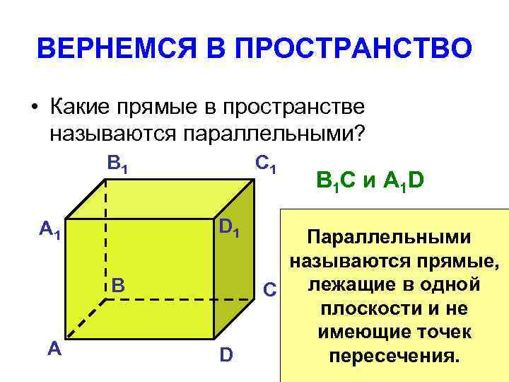 ВЕРНЕМСЯ В ПРОСТРАНСТВО • Какие прямые в пространстве называются параллельными? B 1 C 1