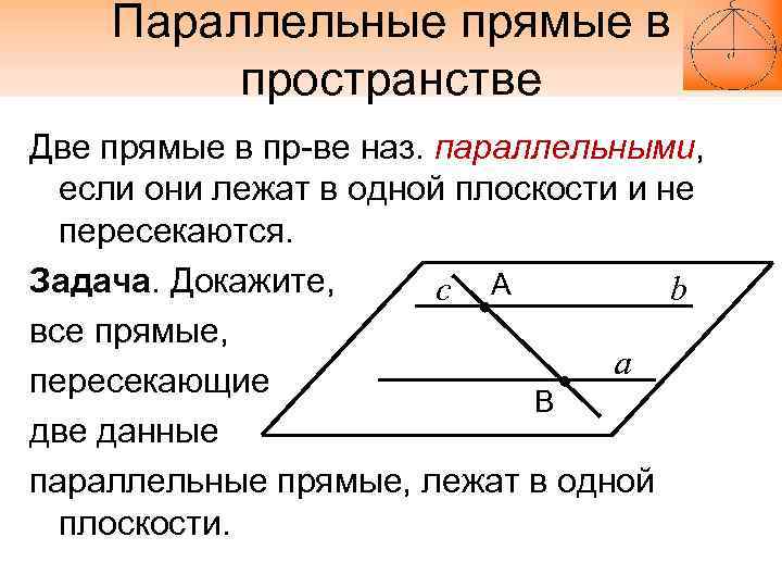 Параллельные прямые в пространстве Две прямые в пр-ве наз. параллельными, если они лежат в