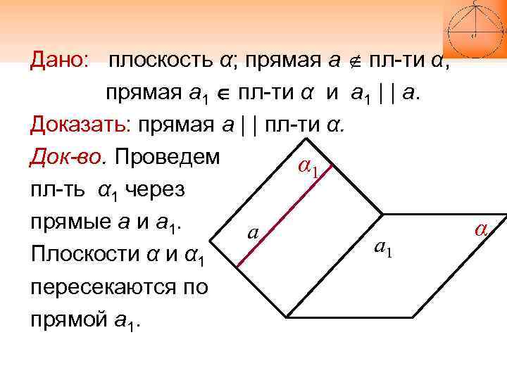 Дано: плоскость α; прямая а пл-ти α; прямая а 1 пл-ти α и а