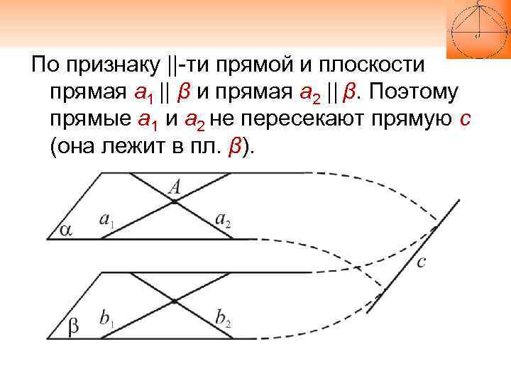 По признаку ||-ти прямой и плоскости прямая а 1 || β и прямая а