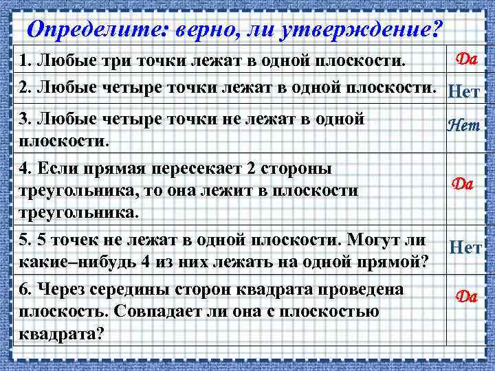 Определите: верно, ли утверждение? Да 1. Любые три точки лежат в одной плоскости. 2.